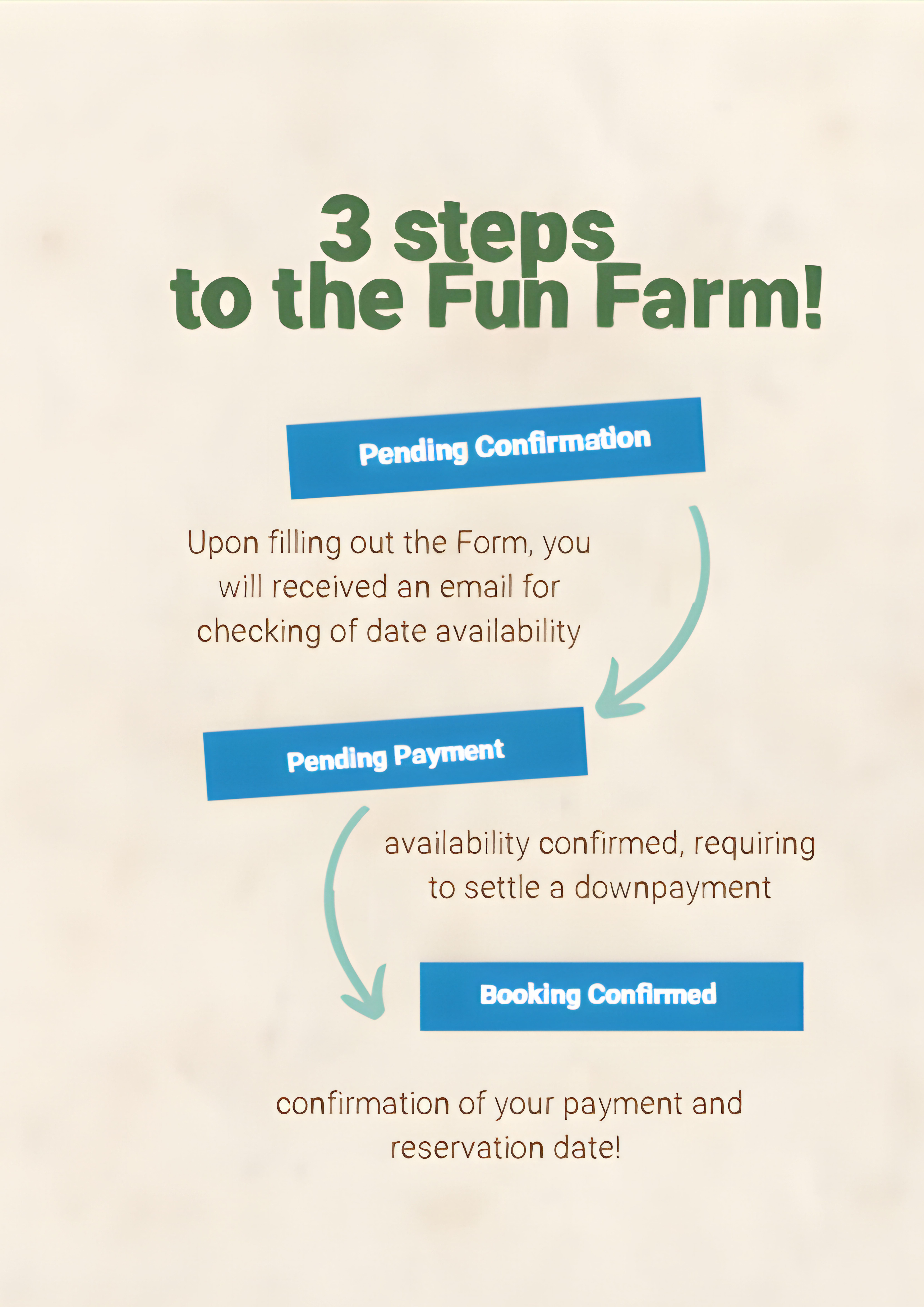 Steps to Fun Farm